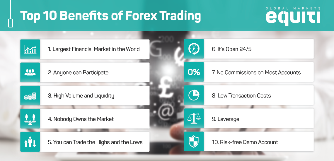 Top 10 Benefits of Trading Forex