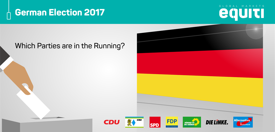 German Elections 2017