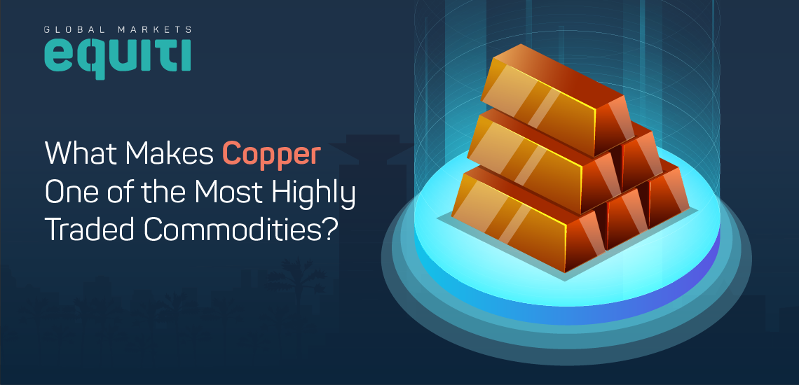 Copper Commodity