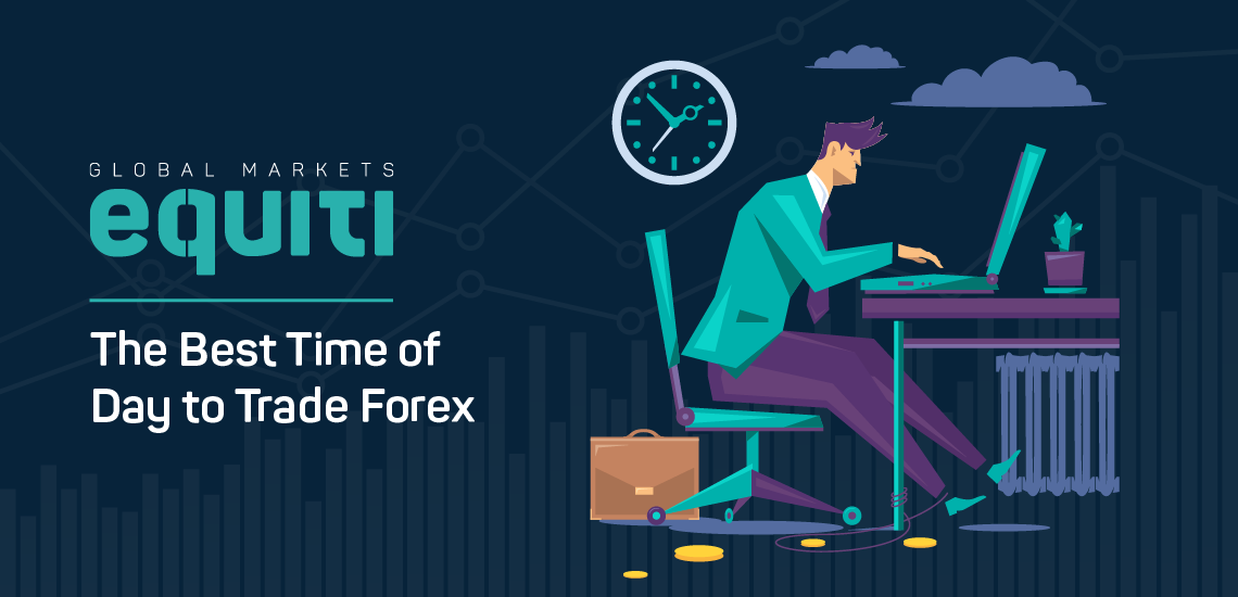 Best Time of Day to Trade Forex